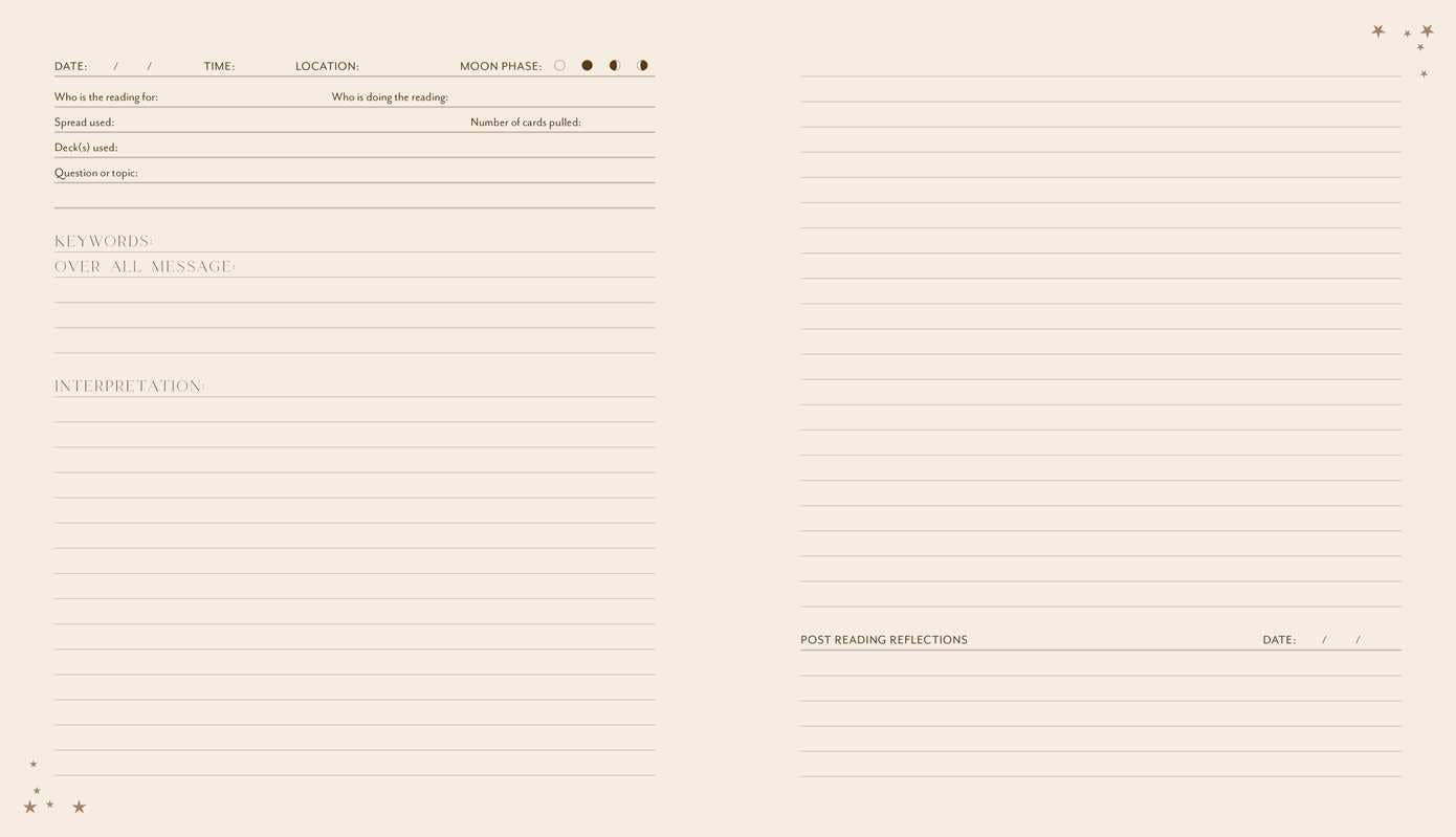 Complete Tarot & Oracle Journal by Selena Moon: Hardcover; 208 pages / English