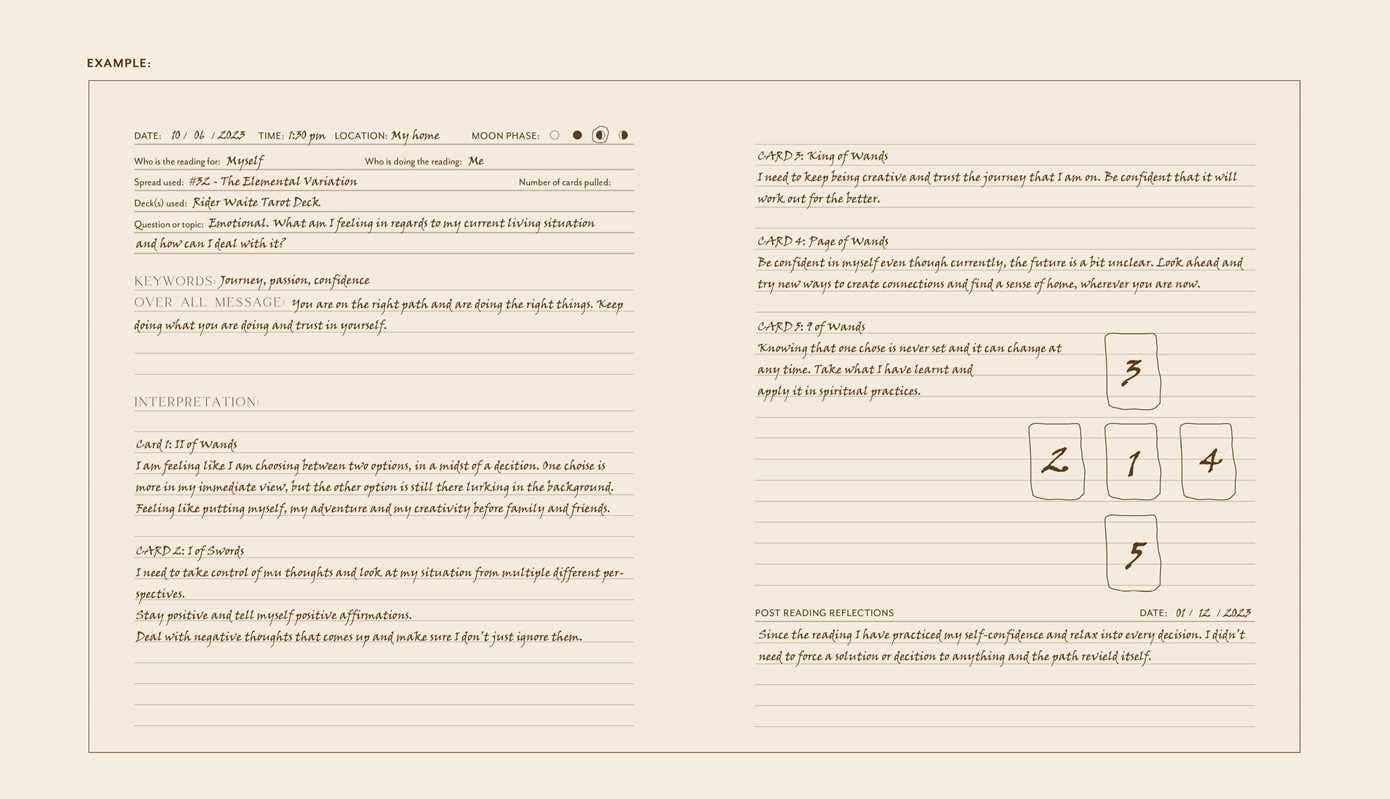 Complete Tarot & Oracle Journal by Selena Moon: Hardcover; 208 pages / English