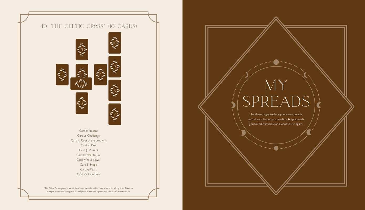 Complete Tarot & Oracle Journal by Selena Moon: Hardcover; 208 pages / English